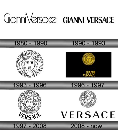 versace privacy policy.